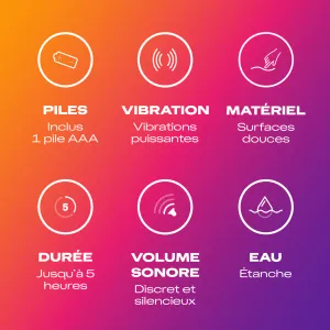 Durex Delight Minivibrator